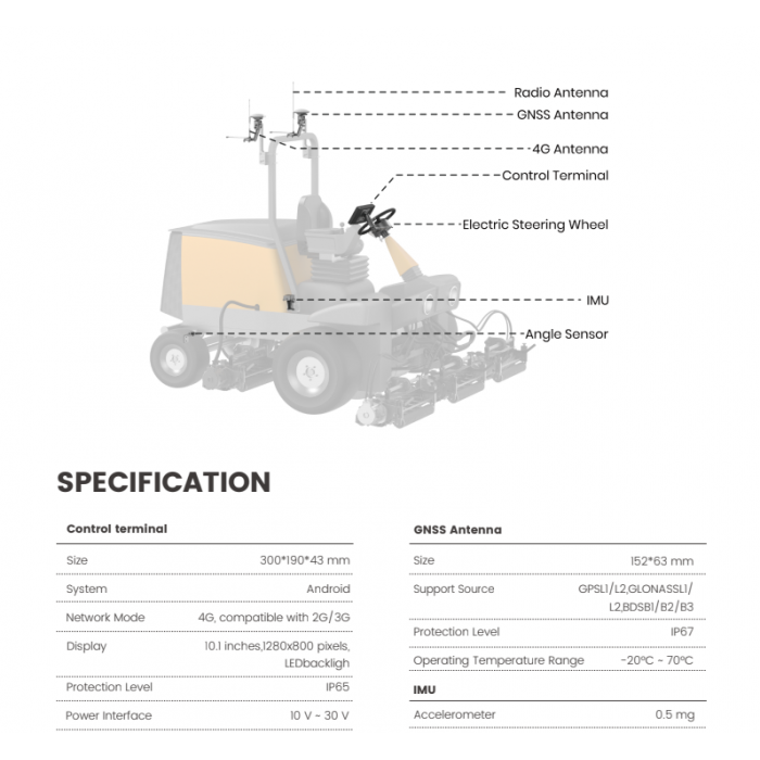 FJ Dynamics MS100 Autosteer System